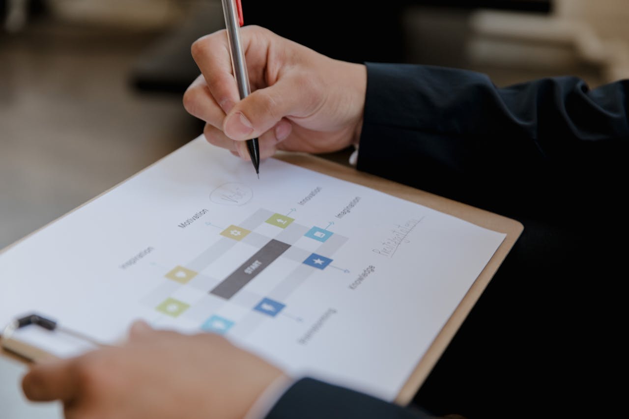 Person with pen in hand reviewing ERP implementation plan.